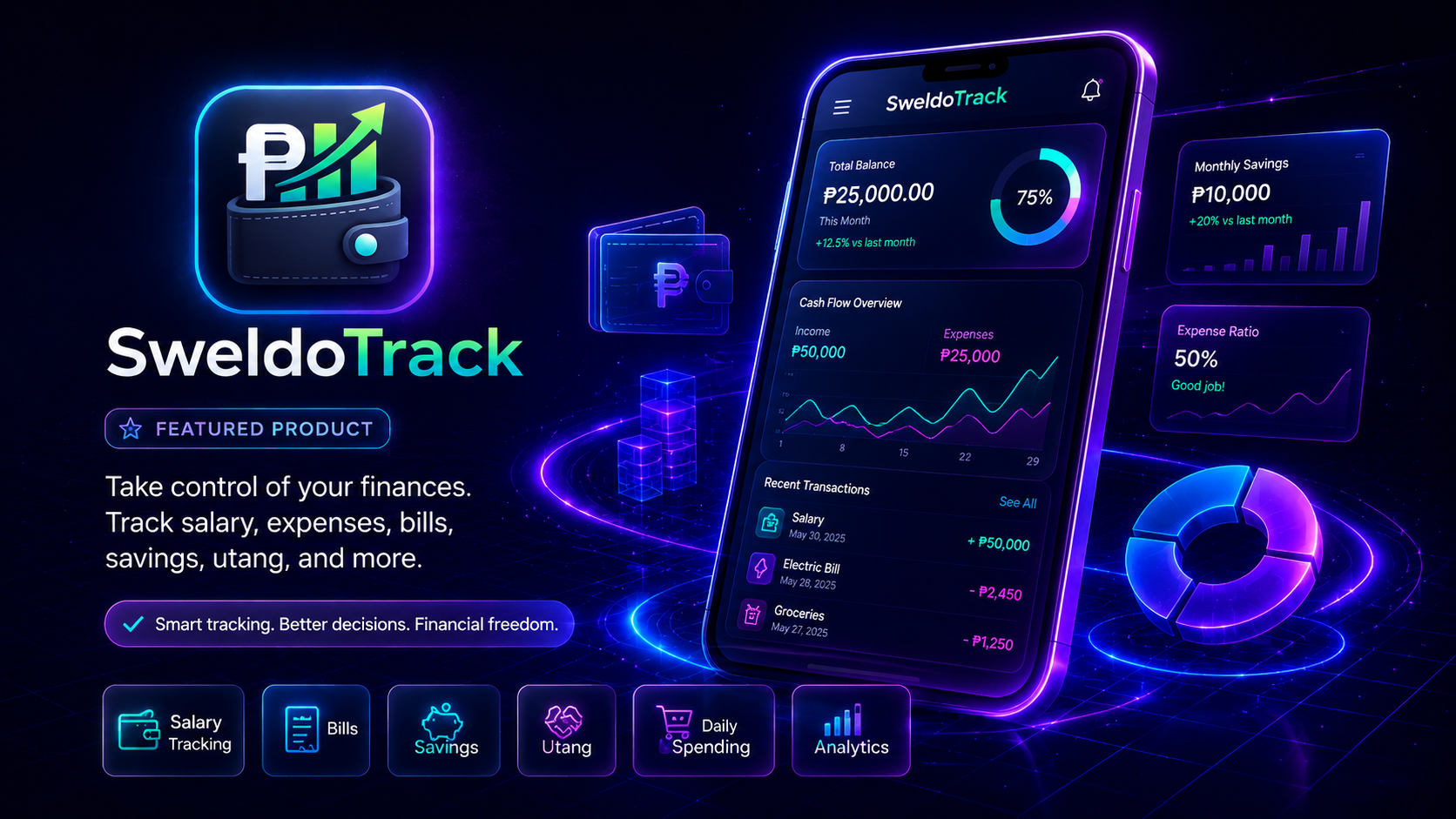 SweldoTrack product visual showing finance tracking dashboard and mobile interface