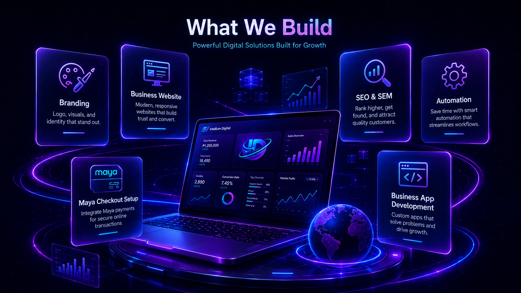 What We Build visual showing Intellium Digital services in a premium neon interface